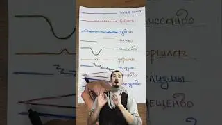 Вокальные техники и приёмы 