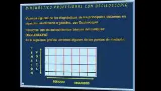 Diagnostico Profesional con osciloscopio conferencias