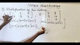 What You're Getting Wrong About Matrix Multiplication
