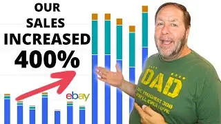 How to get MORE EBAY VIEWS to INCREASE SALES and make Items Sell Faster