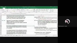 LAW ON OBLIGATIONS: ARTICLE 1166 - 1169 EXPLAINED