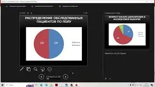 Шизофрения, 1 часть