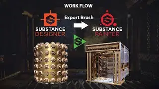 Substance Designer Export to Substance Painter