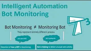 019_Intelligent Automation – Data Analytics & Data Visualization -2