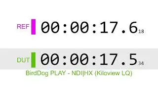 BirdDog Play NDI|HX Latency Test 2