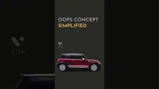 OOPS Concept Simplified