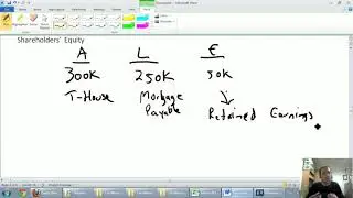 Accounting Basics 1.1 - Definitions