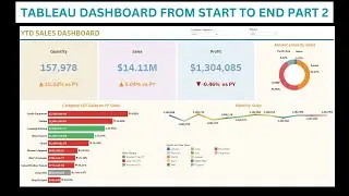 HOW TO CREATE TABLEAU DASHBOARD FROM START TO END PART 2