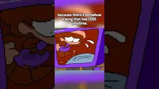 This Is Pizza Tower's ACTUAL Most Obscure Level Song!