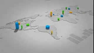 Import Export -Intro