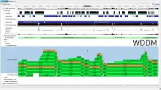 Nsight Systems - 2019.6 Direct3D11 Feature spotlight