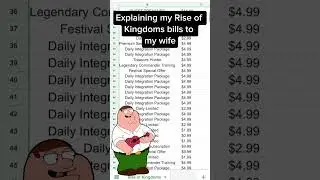 Rise of Kingdoms Spending Got Me | 