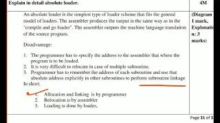 Explain in detail Absolute loader in Hindi