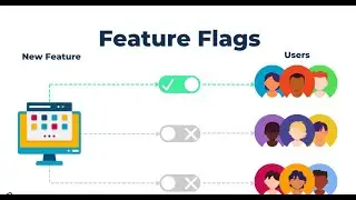 How to use FeatureManagement in Web API .Net Core | Visual Studio 2022 | Web API | .Net Core