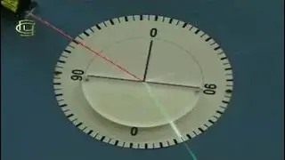 Experiments in physics. The law of refraction