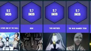Best Rated Attack on Titan Episodes Ranked