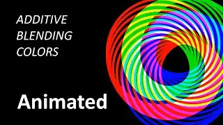 Circle animation