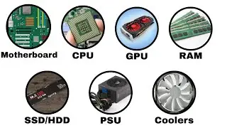 Every Computer Component Explained As Easily As Possible For Beginners