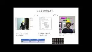 【專題指導】 2022全國大專智慧創新暨跨域整合創作競賽獲獎(優勝)-智慧閘門暨工業安全帽偵測系統