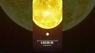 Solar System vs Largest Star In The Universe #space #universe