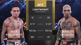 Holloway vs Oliveira UFC 326 Simulation
