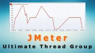 0045 -  JMeter - User load simulation using Ultimate Thread Group tutorial