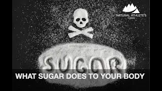 The Effects of Sugar on Your Body