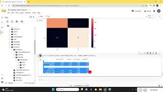 Hybrid Learning and Hybrid Deep Model - Python Tensorflow - Own data