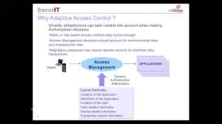 Secure IT 2 Adaptive Access