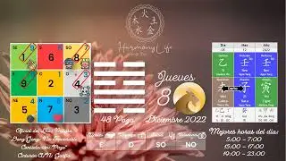 Tong Shu 8 de diciembre - Cabra de Madera