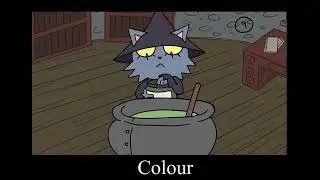 Potion Problem Animation Progression
