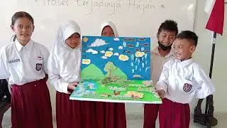 Project Based Learning_TIK