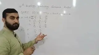 10th Biology Pairing Scheme 2023