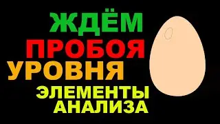 Ждём пробоя уровня. Элементы анализа на практике. Где смотреть дельту