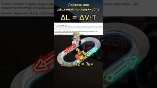 Текстовые задачи на движение по окружности 
