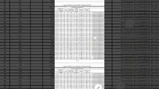 WB constable & lady constable 2020 final result 2023 published  