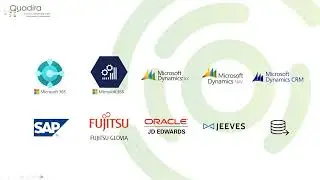 Event: How to Avoid Customizations: Embrace Advanced-Forms for Document Output Management in MD 365