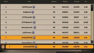 Общий Акаунт Контра Сити №3 ШОК!!!!86 ЛВЛ Почти все оружия!!!!!!!!