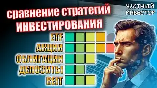 Куда инвестировать? Сравнение стратегий инвестирования и доходностей инструментов