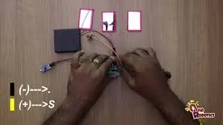 33. How to make a 
