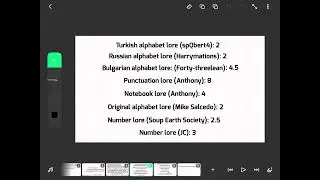 Bad news about Macedonian alphabet lore