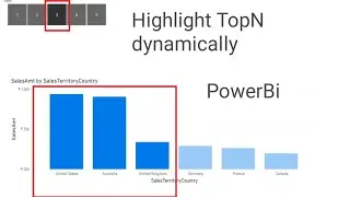 Highlight TopN values on a Chart Dynamically in Power Bi||2021||PowerBi Tips