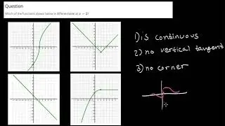 How To Tell if a Function is Differentiable From a Graph