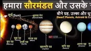 हमारा सौरमंडल और उसके ग्रह//our solarsystem#planet_#solarsystem_#universe_#BSEB_Class_6