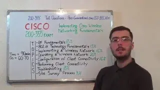 200-355 Exam – Implementing Cisco Wireless Networking Fundamentals