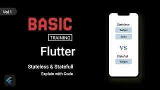 Stateless and Statefull Widget in Flutter For Beginners | Complete Course 