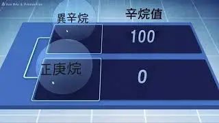 N1- 09- 04 【辛烷值】