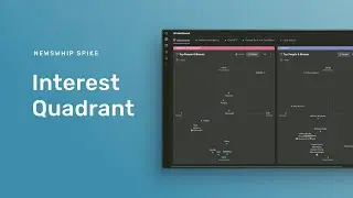 How to use the Interest Quadrant