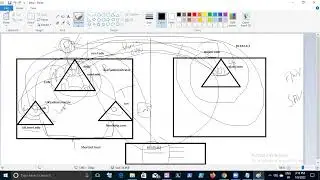Windows server 2019-Group Policy -Policy definition | | Server administrator| Neel Technologies