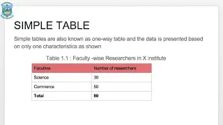SUBJECT - Marketing Research /Research, TOPIC - Data Editing, Coding and Tabulation